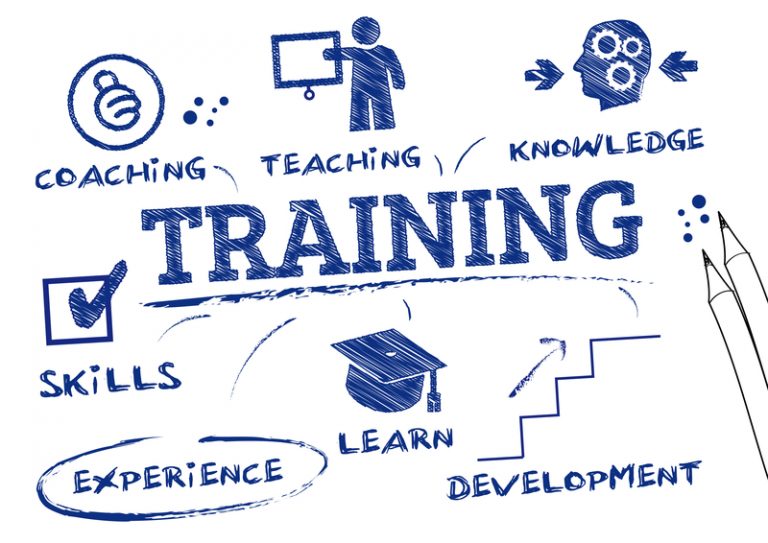 What is shop lean training