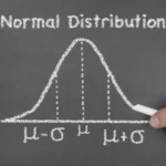 Image - Normal Distribution in Six Sigma Standard Deviation