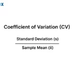 Image: Coefficient of Variation