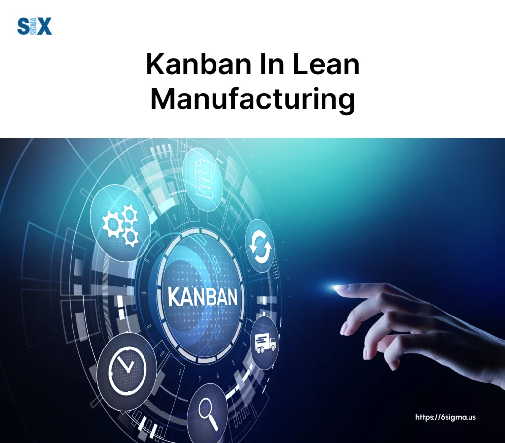 Image: Kanban in Lean Manufacturing