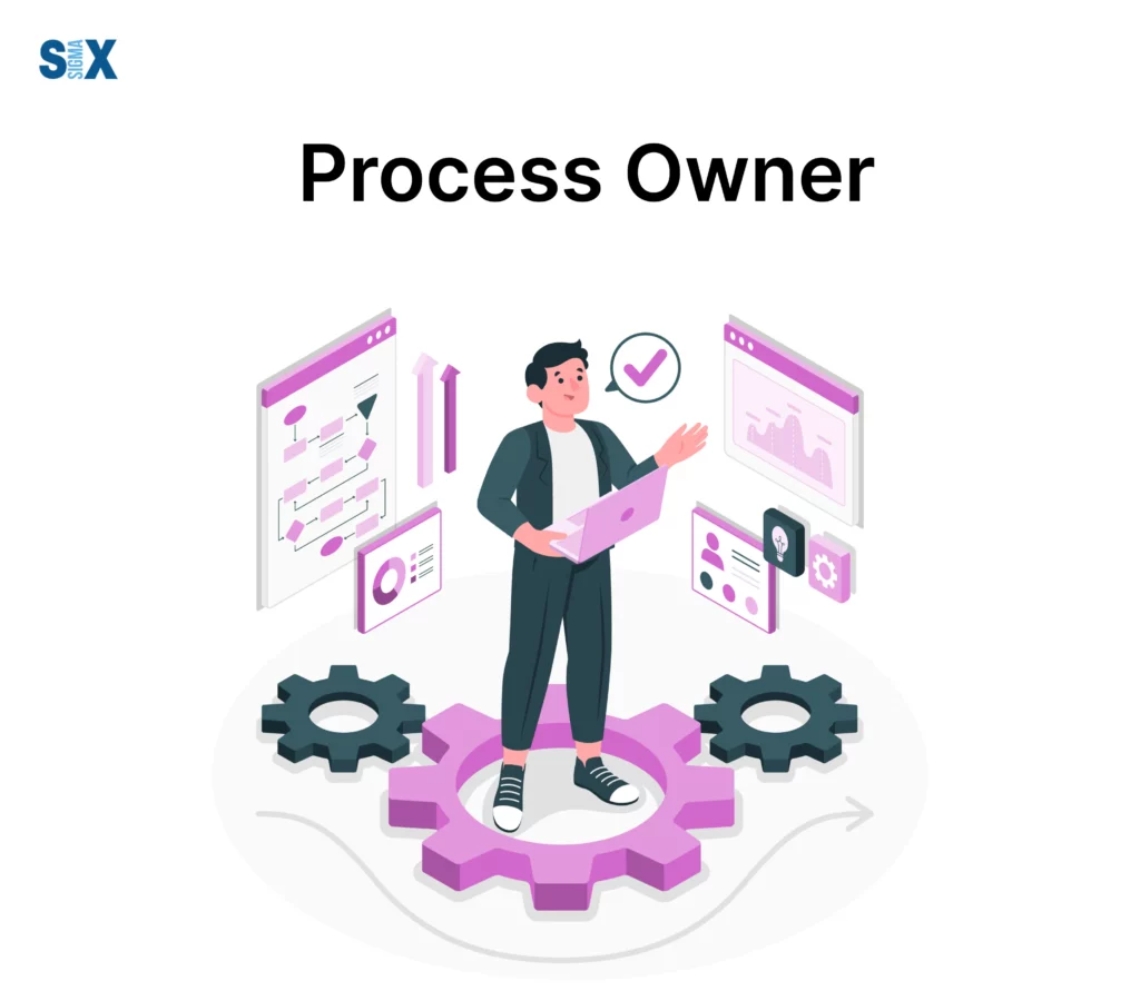 Image: Process Owner