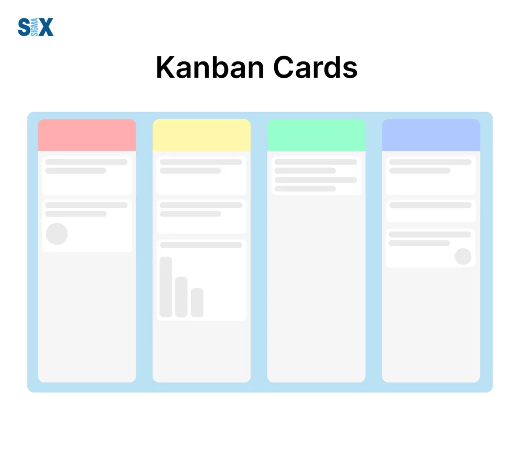 Image: Kanban Cards for Lean Scheduling