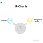 Image: U-charts