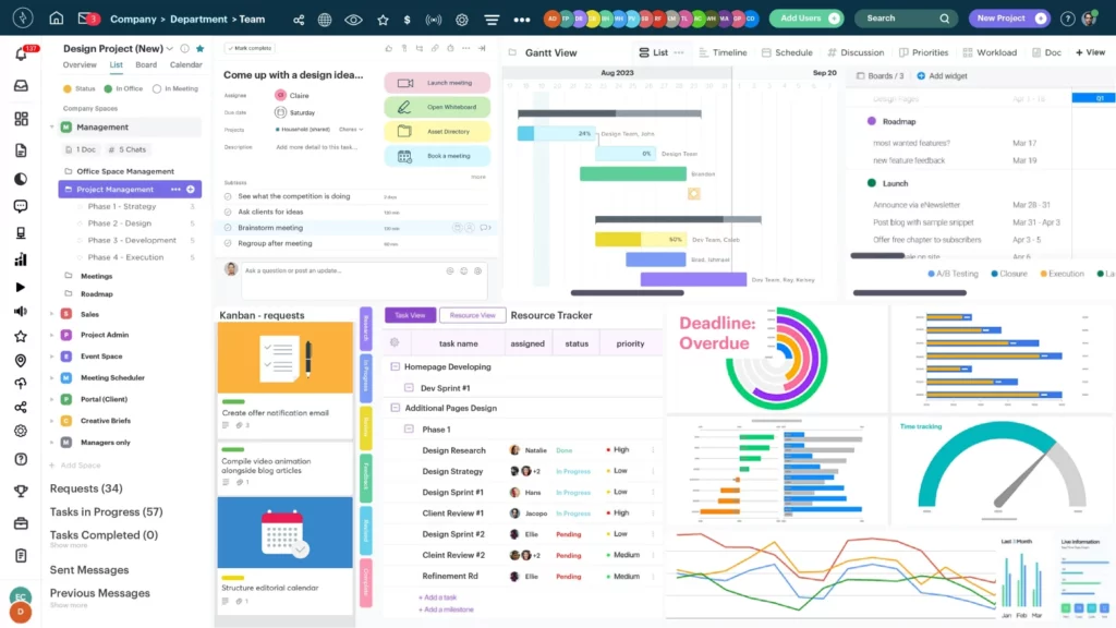 Image: Basecamp as a Project Management Framework