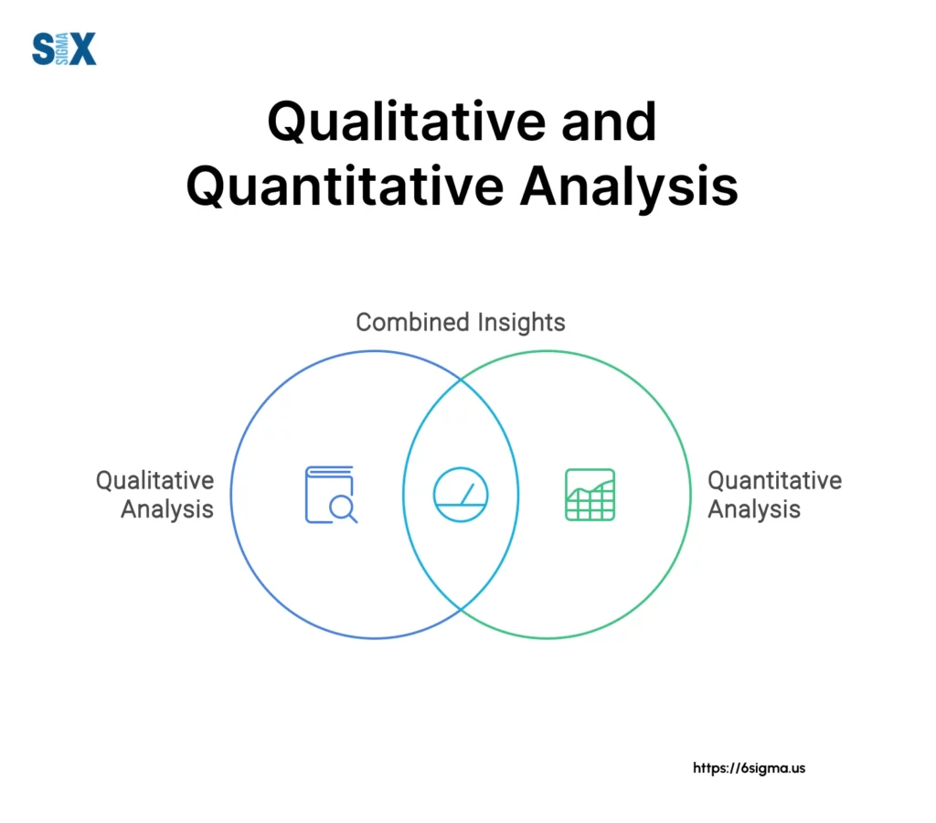 Image: Qualitative and Quantitative Analysis