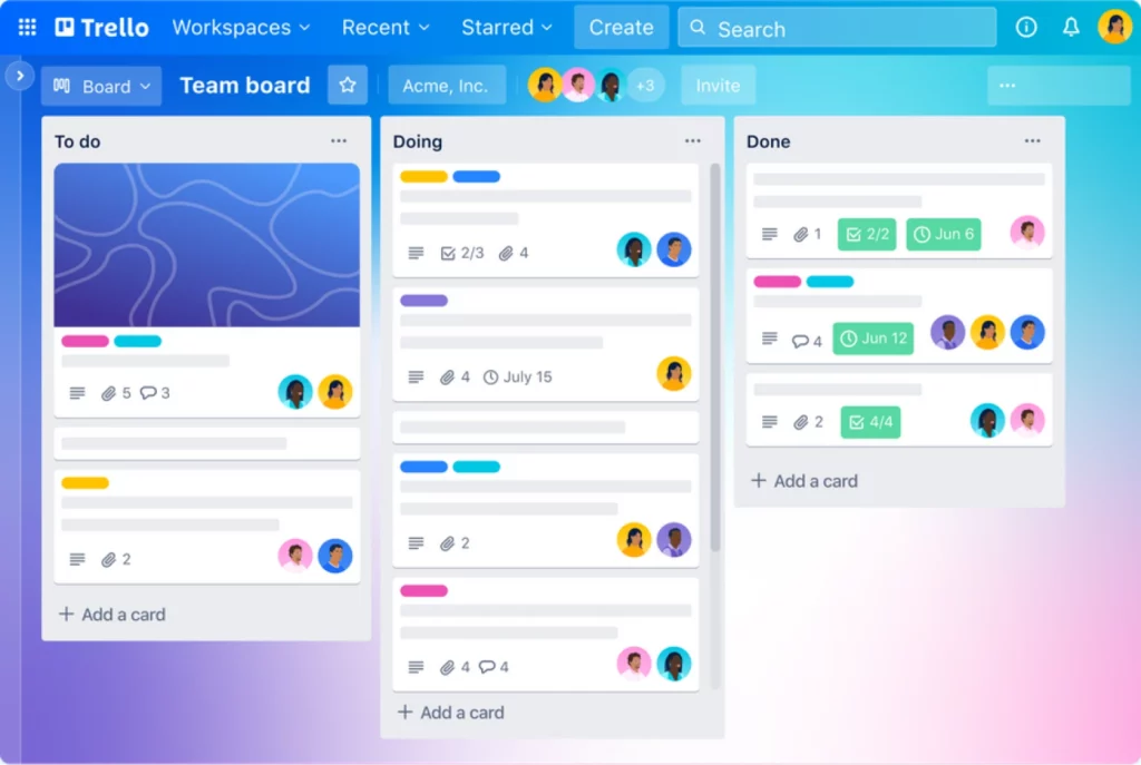 Image: Trello as a Project Management Framework