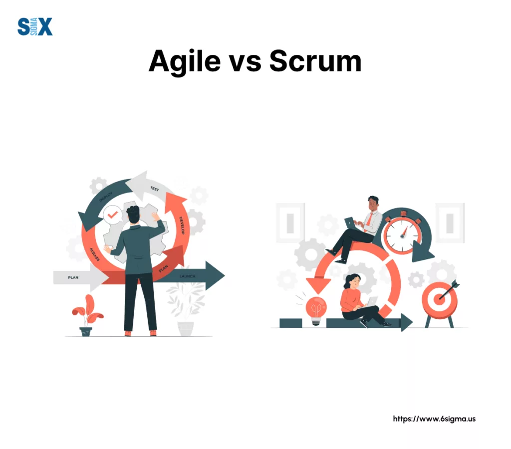 Image: Agile vs Scrum