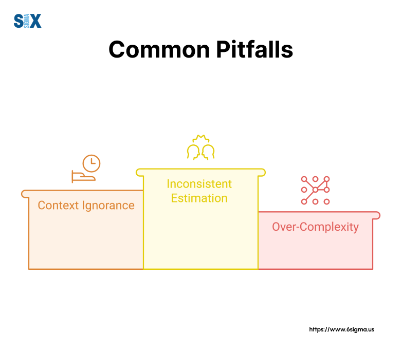 Image: Common Pitfalls and Solutions in Velocity in Agile